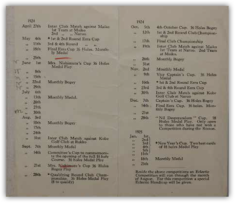 1924年4月から1925年1月の競技日程表